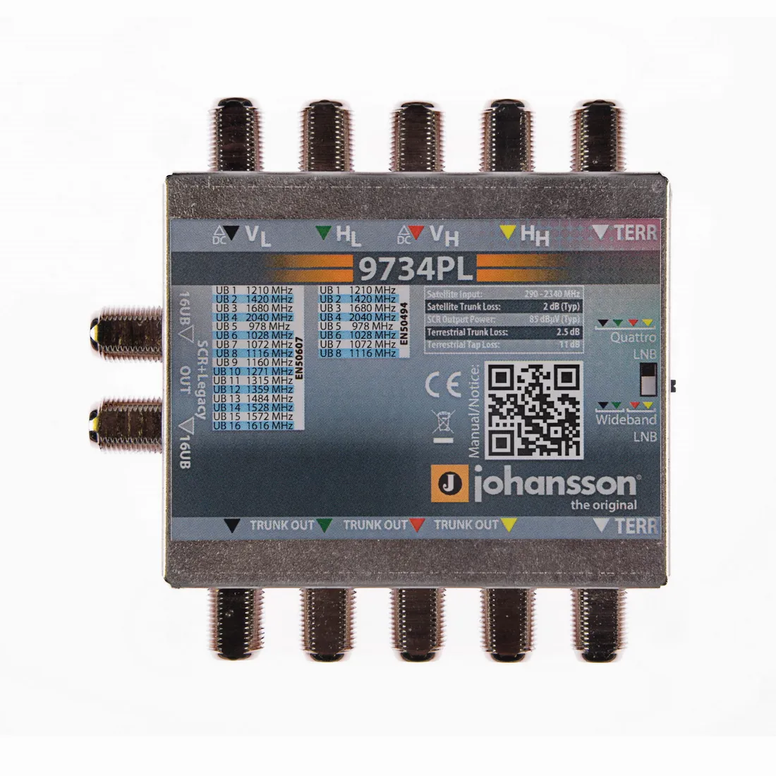 multiswitch-unicable-ii-5-2-9734pl-johansson-stan-nowy