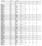zespol-lozyskowy-ucfb-204-mgk-srednica-zewnetrzna-62-mm