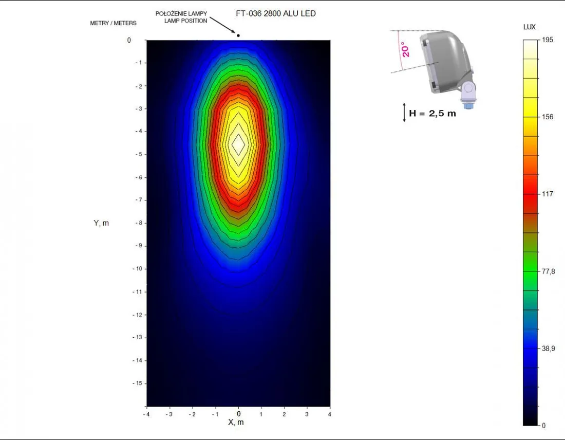 halogen-roboczy-led-12-24v-wersja-ds-stan-nowy