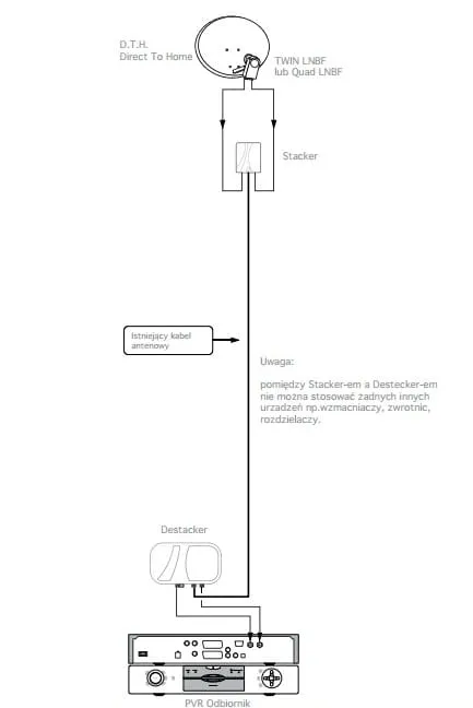 multi-band-converter-9645kit