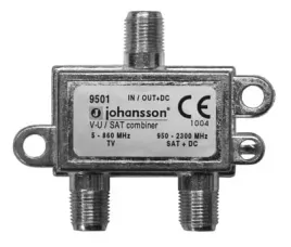 zwrotnica-tv-sat-johansson-9501