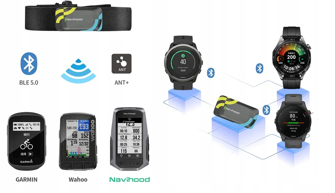 pulsometr-miernik-tetna-z-opaska-piersiowa-navihood-a3-na-rower-rowerowy