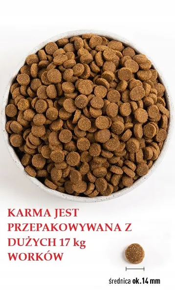 acana-classics-red-meat-145kg-smak-wolowina-i-wieprzowina