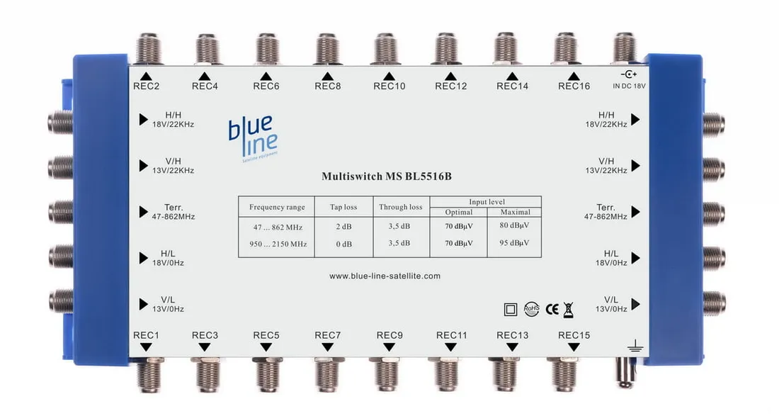 multiswitch-5-5-16-ms-bl5516b-blue-line