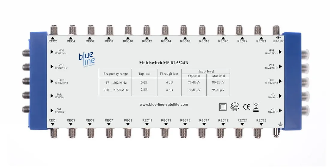 multiswitch-5-5-24-ms-bl5524b-blue-line