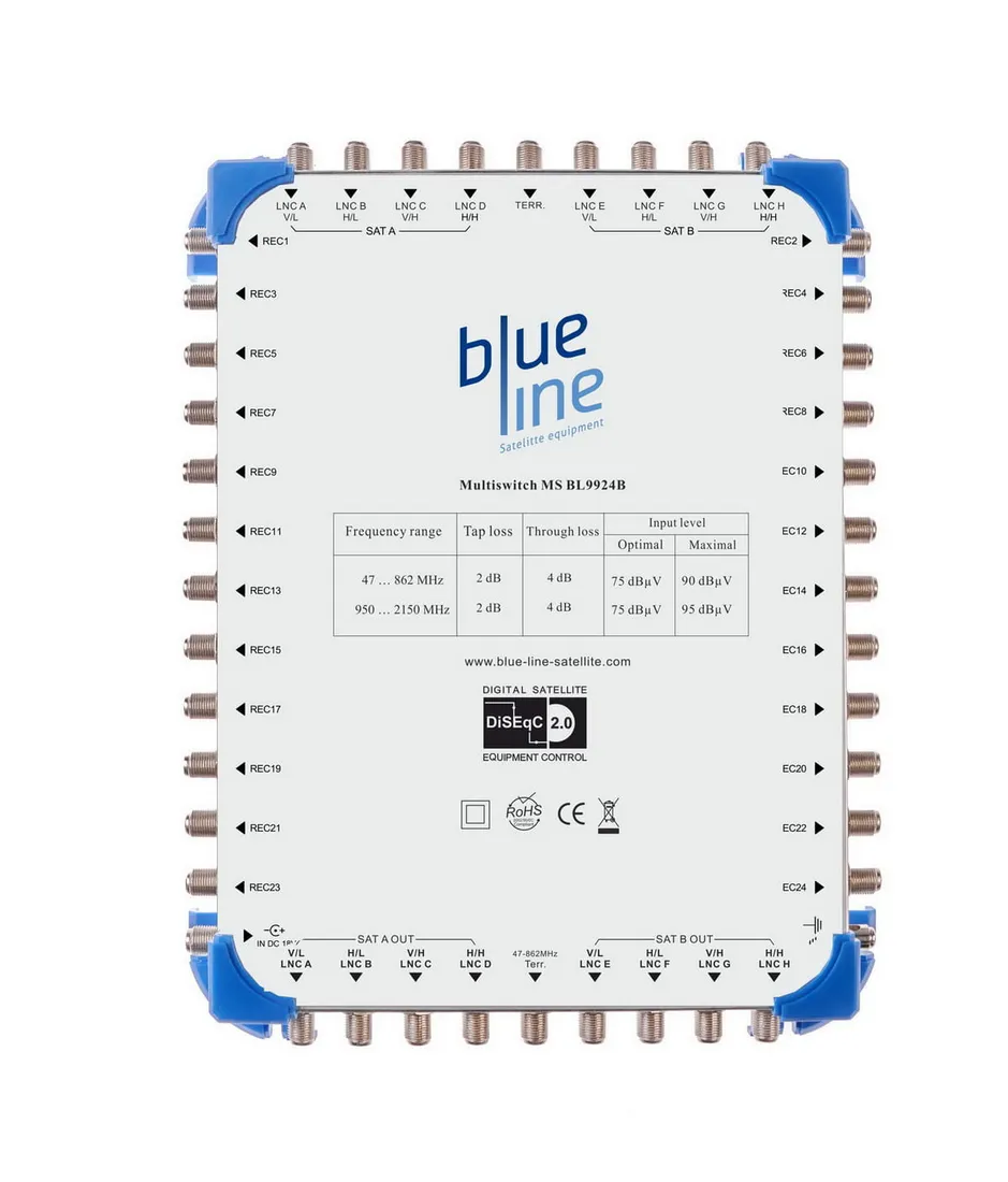 multiswitch-9-9-24-ms-bl9924b-blue-line