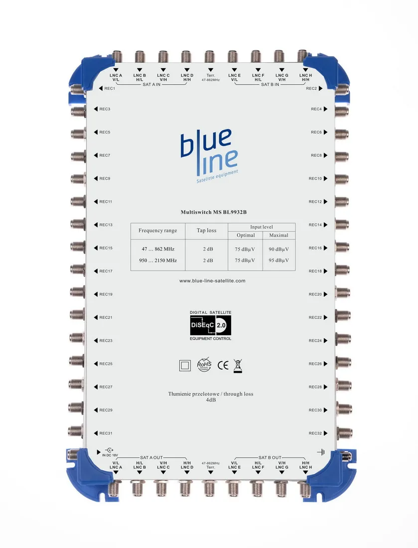 multiswitch-9-9-32-ms-bl9932b-blue-line