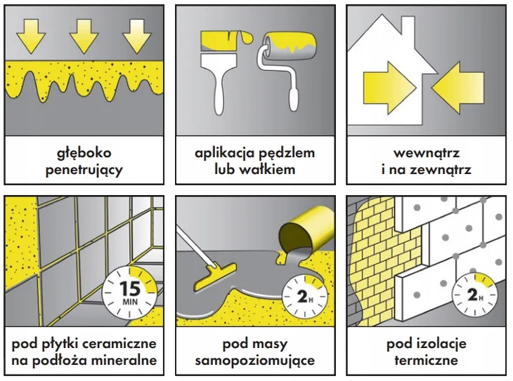 ceresit-grunt-5l-marka-ceresit