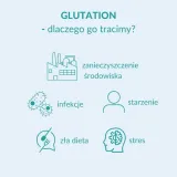 formeds-lipocaps-glutation-liposomal-detoks-90-kapsulek-postac-kapsulki