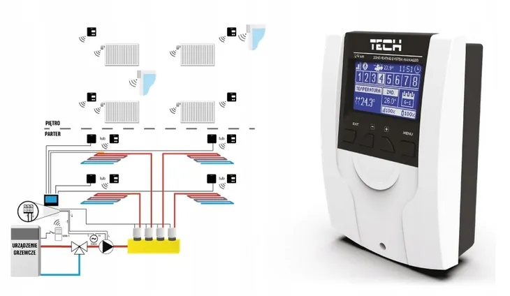 sterownik-tech-l-4-wifi-kolor-bialy