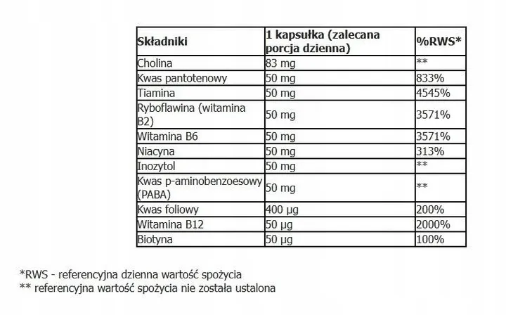 aliness-witamina-b-complex-b-50-vege-100-kaps-podstawowy-skladnik-witamina-b-complex