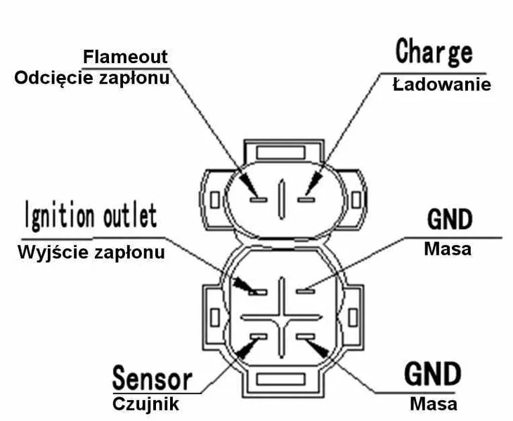 modul-zaplonowy-cb-125-jt-producent-czesci-inny