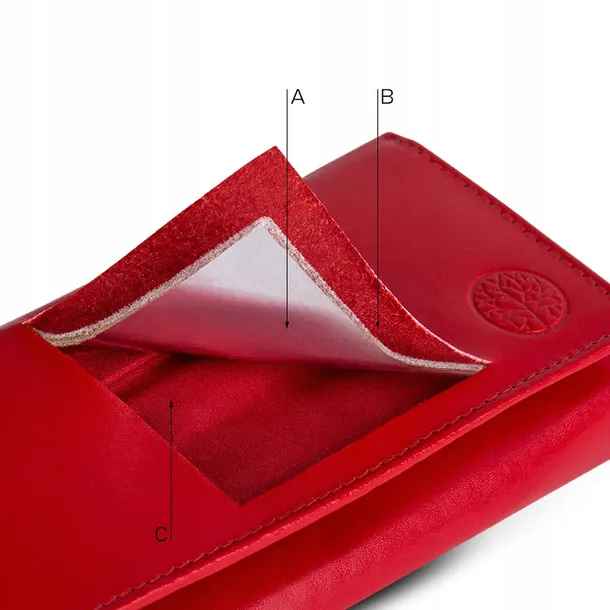 portfel-damski-basic-zielony-plec-produkt-damski