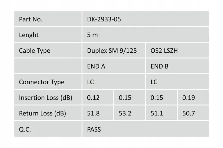 patchcord-fo-singlemode-09-125-os2-lc-lc-duplex-5m-zolty-stan-opakowania-oryginalne