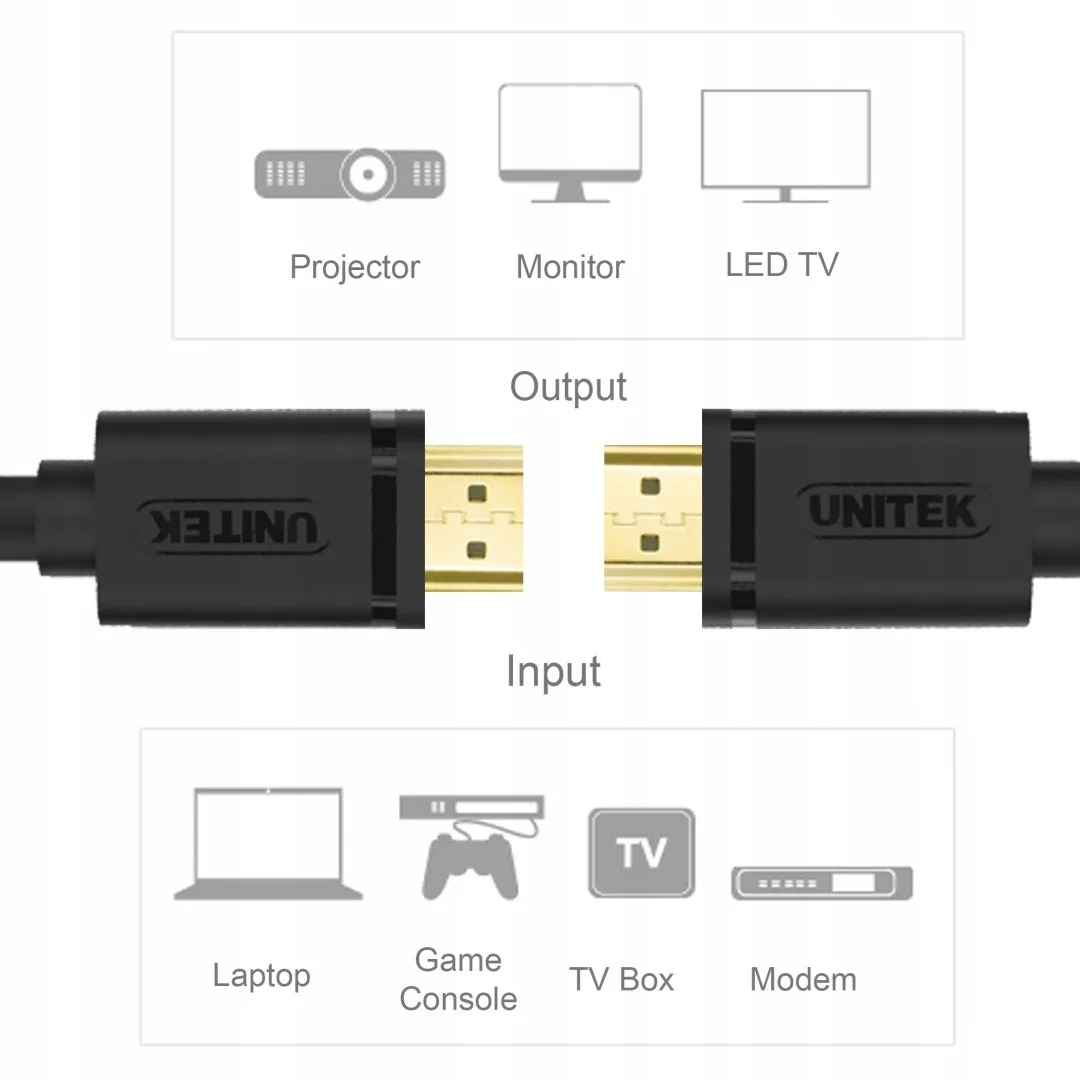 unitek-kabel-hdmi-basic-v2-0-gold-2m-y-c138m