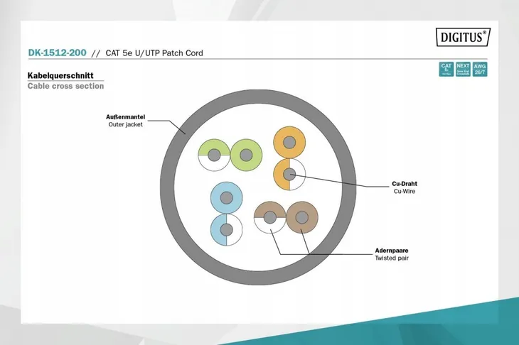 patch-cord-u-utp-kat-5e-pvc-20m-szary-dlugosc-kabla-20-m