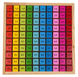 drewniana-tablica-nauka-mnozenia