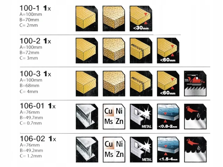 stanley-mt-pila-segmentowa-bim-85mm-waga-z-opakowaniem-0-15-kg