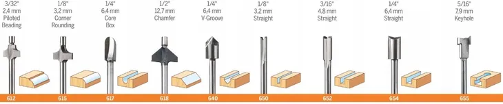 dremel-frez-prosty-drew-64mm-rodzaj-frezu-walcowy