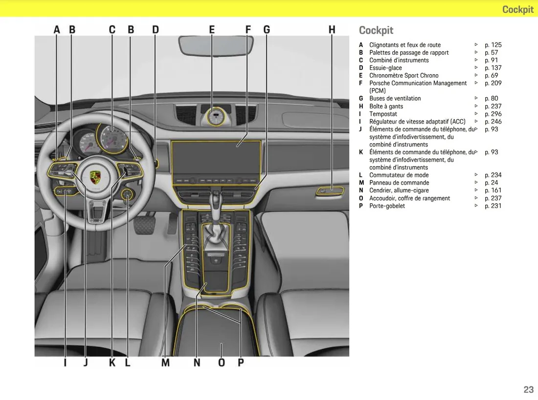 porsche-macan