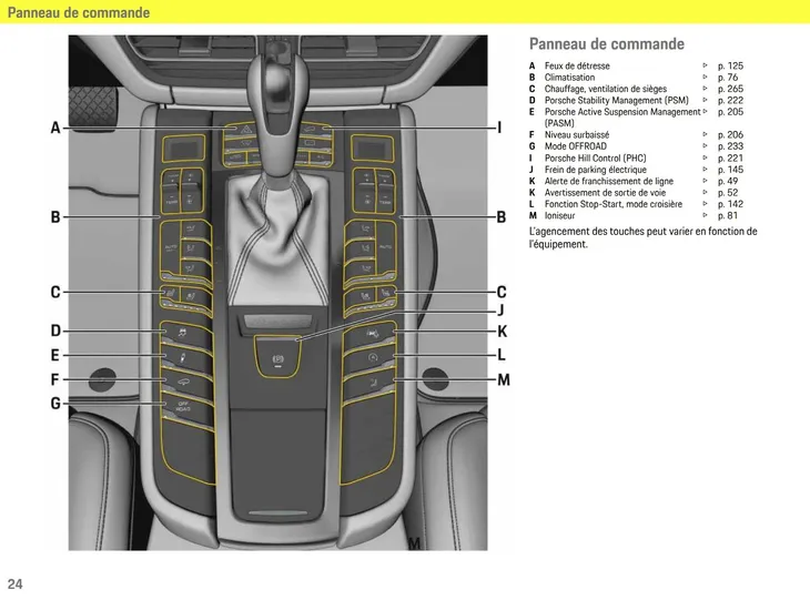 porsche-macan-stan-nowy-tematyka-samochody-osobowe