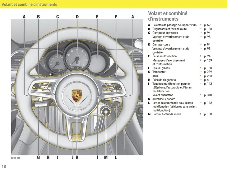 porsche-cayman-tytul-instrukcja-obslugi-porsche-cayman-981c-2012-2016
