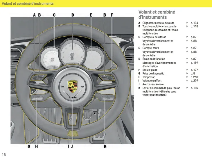porsche-cayman-tytul-instrukcja-obslugi-porsche-cayman-2012-2016