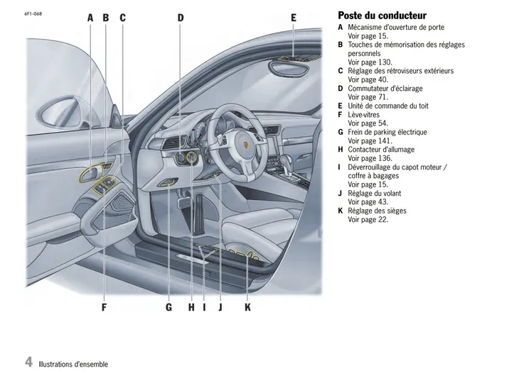 porsche-911-13-16-stan-nowy-tematyka-samochody-osobowe