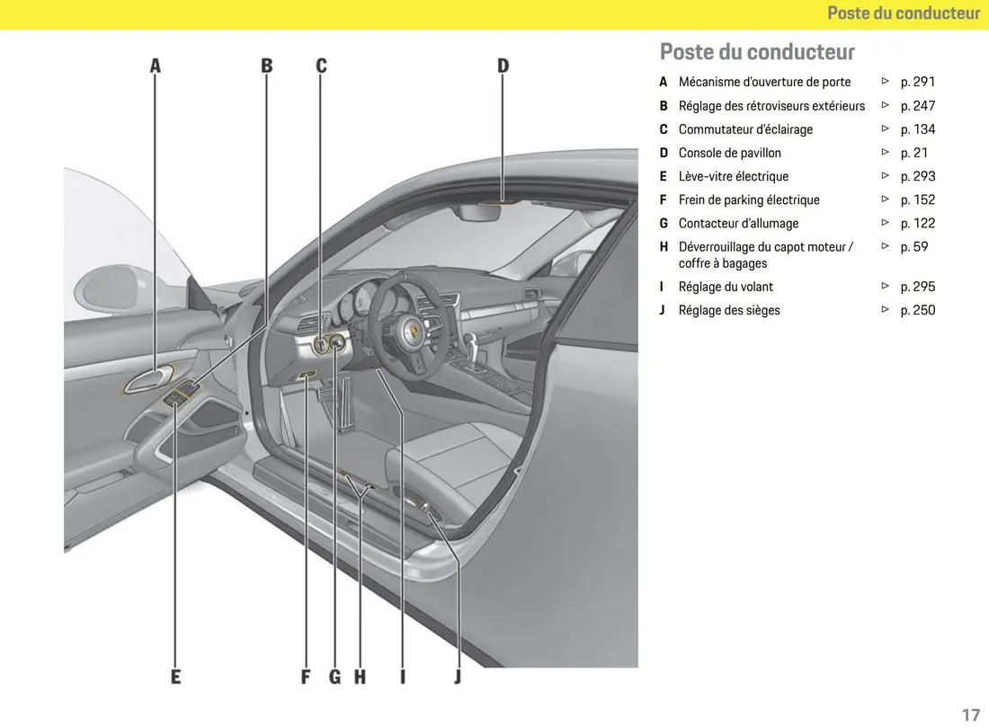 porsche-911-17-19