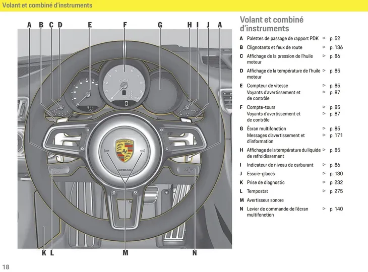 porsche-911-17-19-stan-nowy-tematyka-samochody-osobowe
