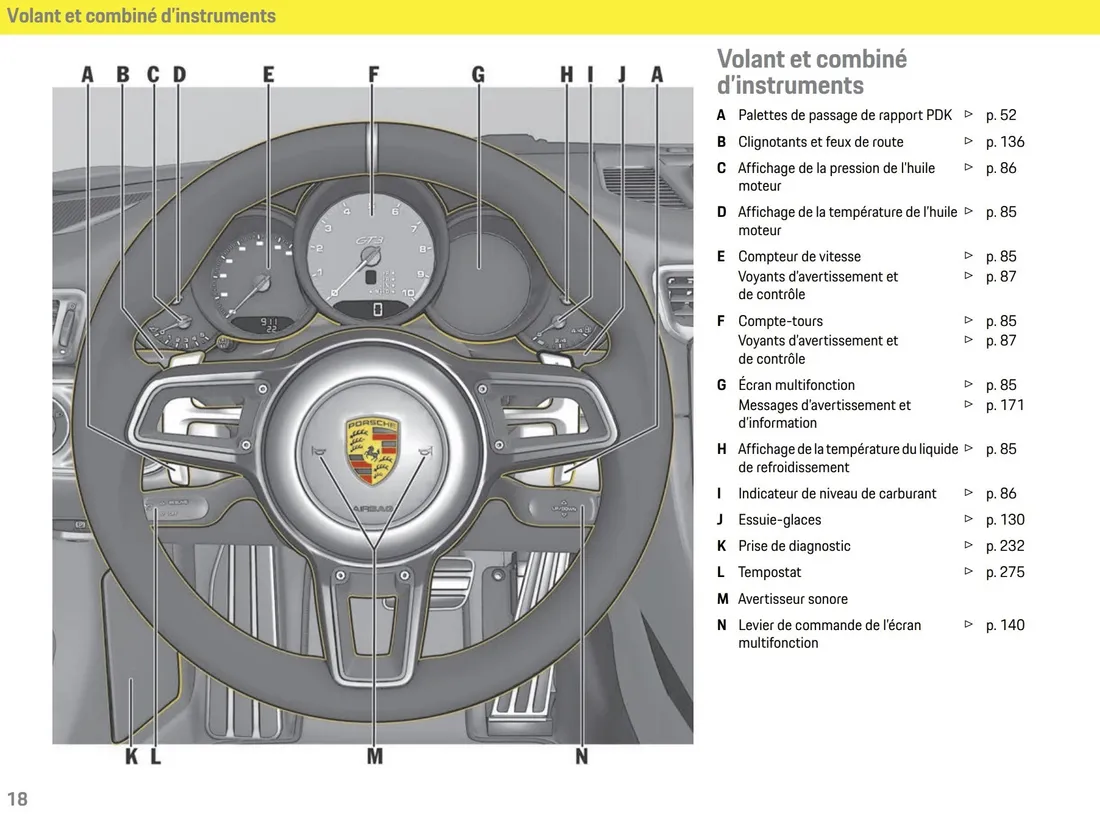 porsche-911-17-19
