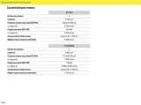 porsche-911-17-19-tematyka-samochody-osobowe-stan-nowy
