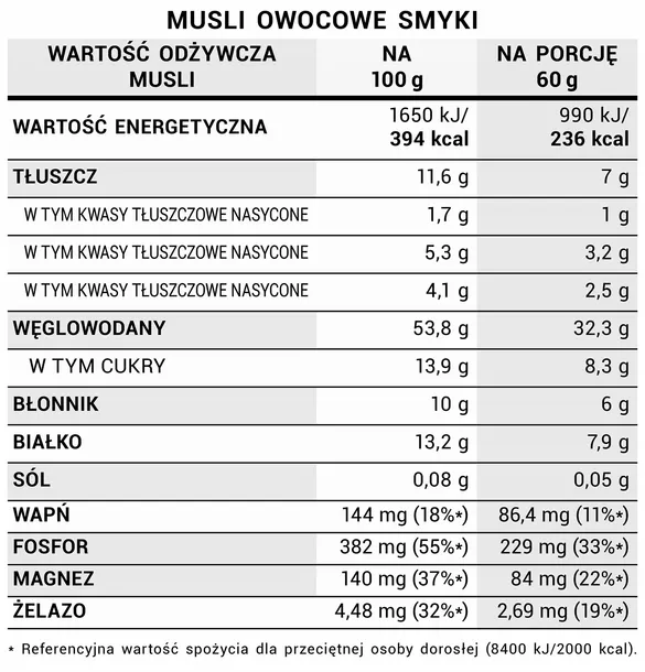 potrojna-moc-owocow-produkt-nie-zawiera-antyzbrylaczy-barwnikow-cholesterolu-cukru-drozdzy-gmo-jajek-konserwantow-laktozy-nabialu-oleju-palmowego-tluszczy-trans-utwardzanych