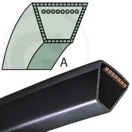 pas-napedu-nozy-mtd-754-04060-954-04060-cub-cadet-wolf-garten-pasek-klinow