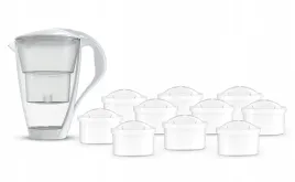dzbanek-filtrujacy-dafi-crystal-led-10-filtrow
