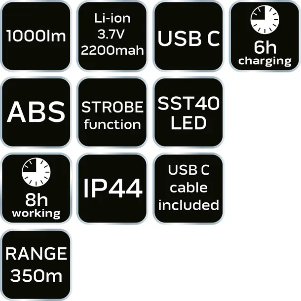lampa-szperacz-1000lm-zrodlo-swiatla-led