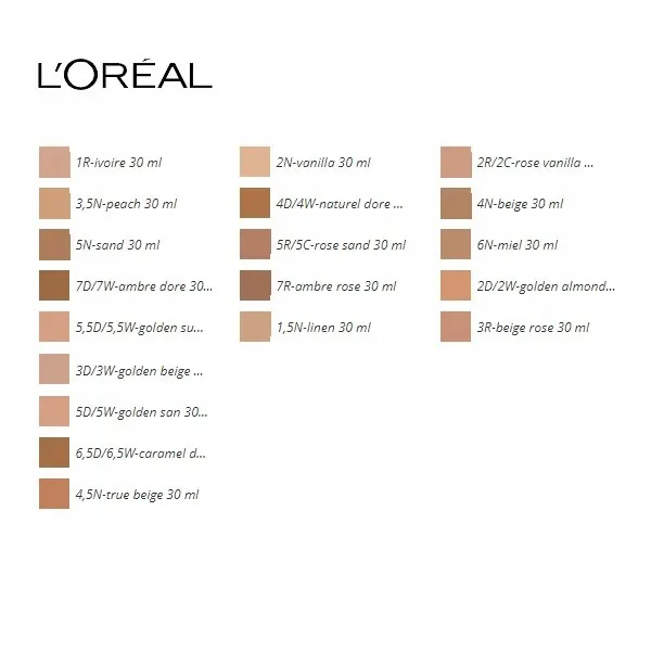 loreal-podklad-true-match-n6-poziom-krycia-sredni