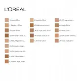 loreal-podklad-true-match-n6-poziom-krycia-sredni