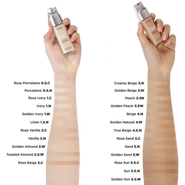 loreal-podklad-true-match-n6-wlasciwosci-nawilzajace-wyrownanie-kolorytu