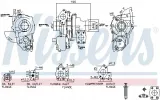 turbo-citroen-15-bluehdi-c4-jumpy-iii-stan-nowy