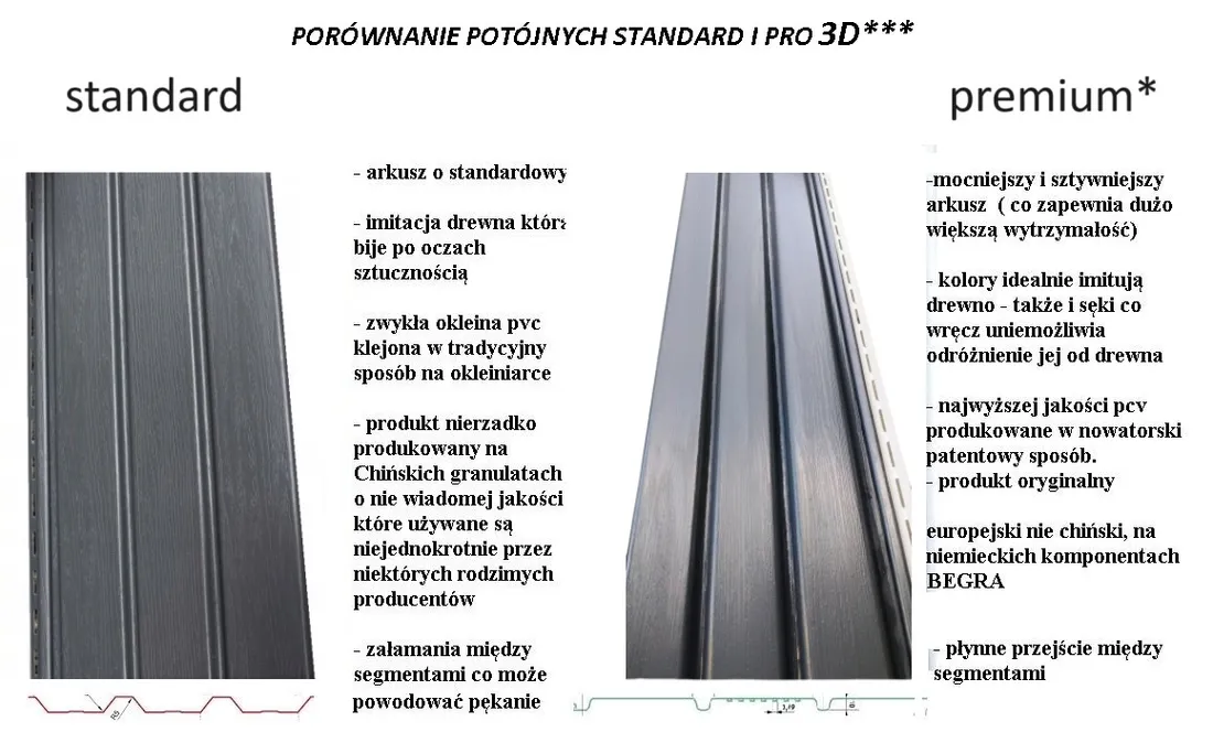 podbitka-pcv-grafit-dlugosc-250-m