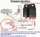 cewko-modul-zaplonowy-power-force-basic-piaggio-stary-typ-bez-kostki-mzt0-stan-nowy