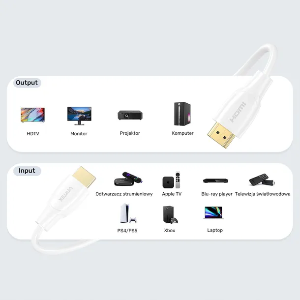 unitek-kabel-hdmi-2-0-4k-bialy-5m-stan-nowy-certyfikat-ce