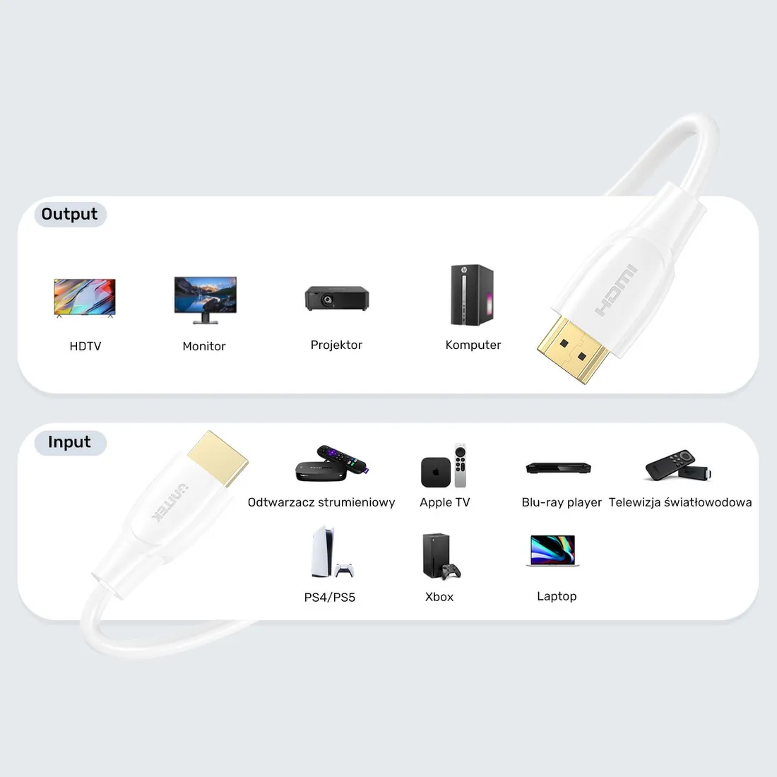 unitek-kabel-hdmi-2-0-4k-bialy-5m