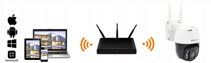 kamera-ip-orllo-z20-4k-kod-producenta-kamera-wifi-ip-8-mpx-4k-zewnetrzna-orllo-z20