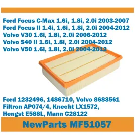 filtr-powietrza-mf51057-focus-ii-c30-s40-v50-zamiennik-filtron-ap074-4