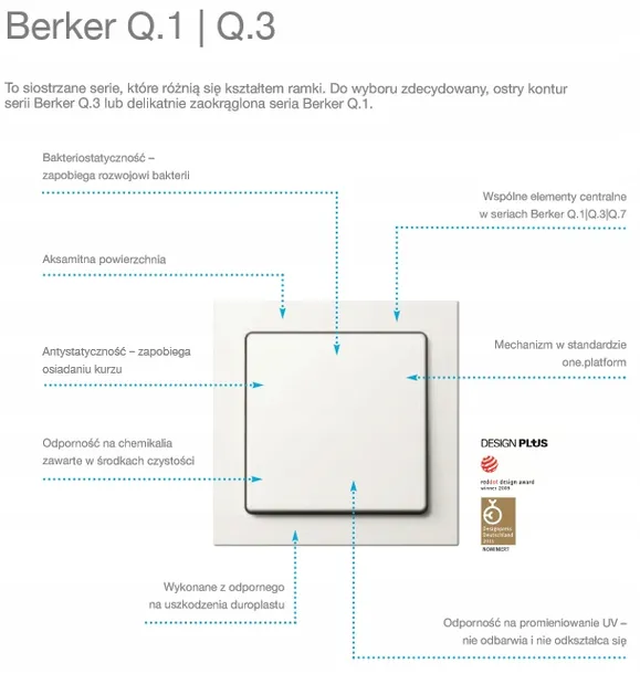 berker-one-platform-lacznik-pojedynczy-rodzaj-wylacznik