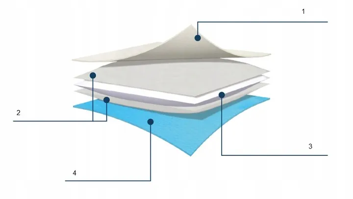 opatrunek-kompres-wysokochlonny-jalowy-10-x-20cm-25-szt