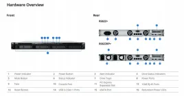 synology-4-bay-rackmount-nas-rs822rp