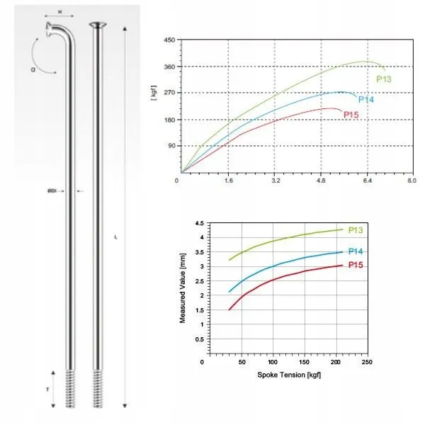 pillar-p14-250mm-or-silver-stan-nowy